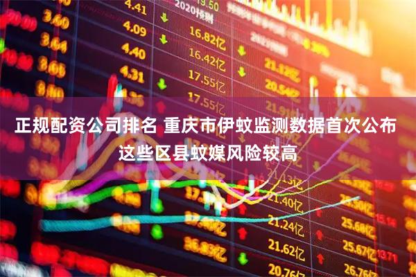 正规配资公司排名 重庆市伊蚊监测数据首次公布 这些区县蚊媒风险较高